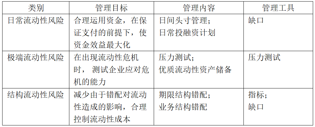 图2表格.png