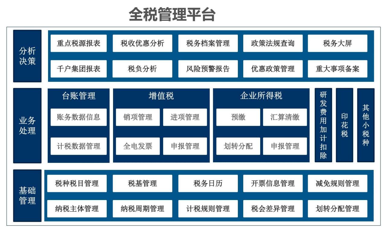 全税平台.jpg