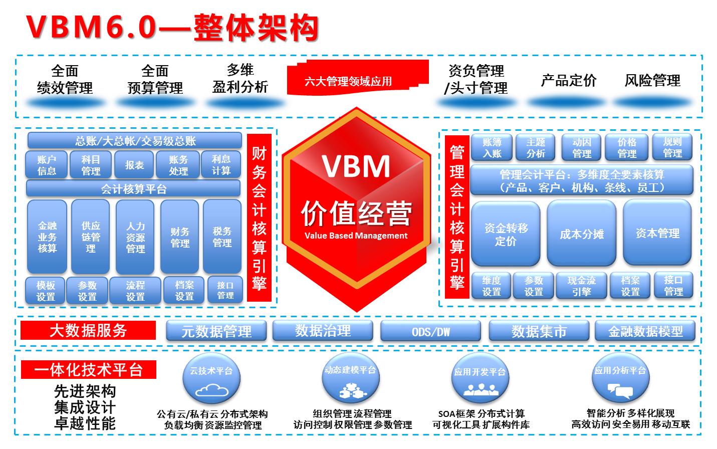 1544433069935683.png 信息化2.png